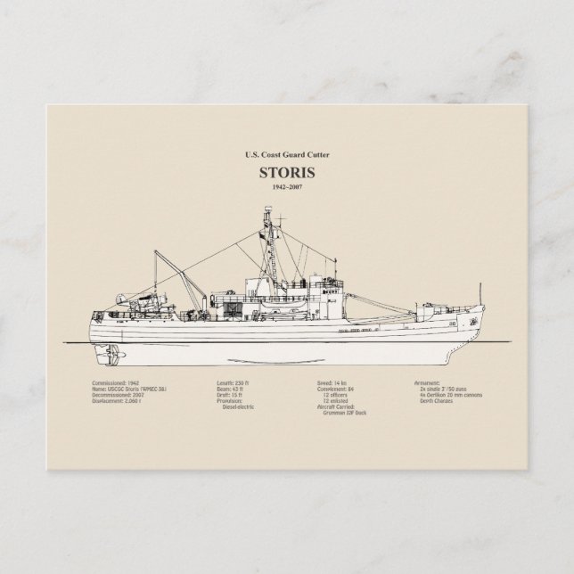 Carte Postale USCG Cutter Storis wmec-38 - SBD (Devant)