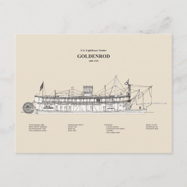 Carte Postale USCG Lighthouse Tender Goldenrod - SBD (Devant)