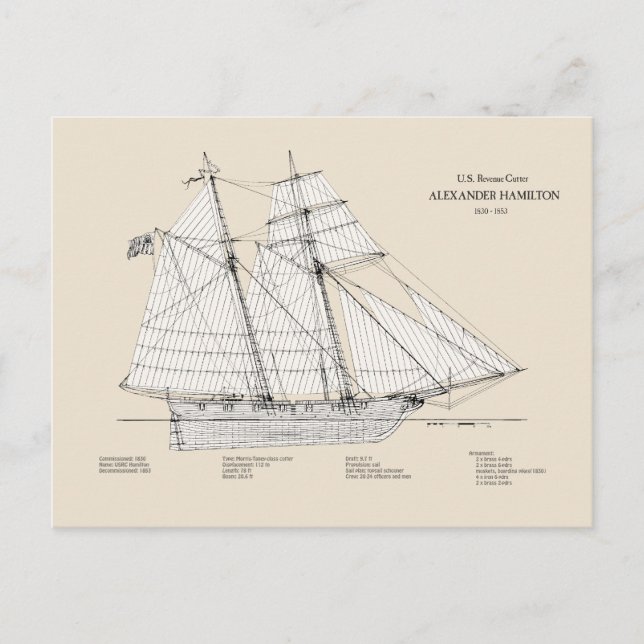 Carte Postale USRC Alexander Hamilton - SBD (Devant)