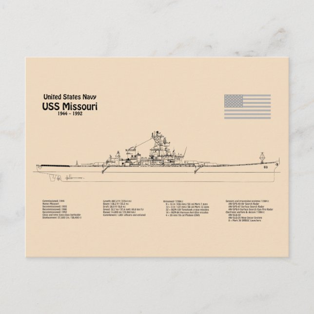 Carte Postale USS Missouri - Plan directeur des navires SD (Devant)