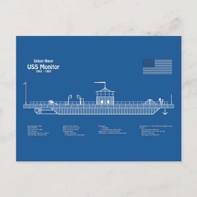Carte Postale USS Monitor - Plan de plan d'expédition ABD (Devant)