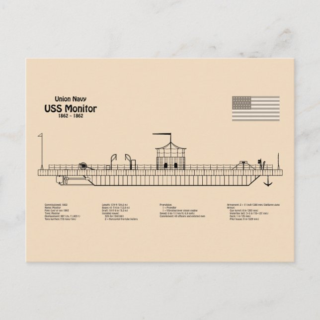 Carte Postale USS Monitor - Plan de plan d'expédition SD (Devant)