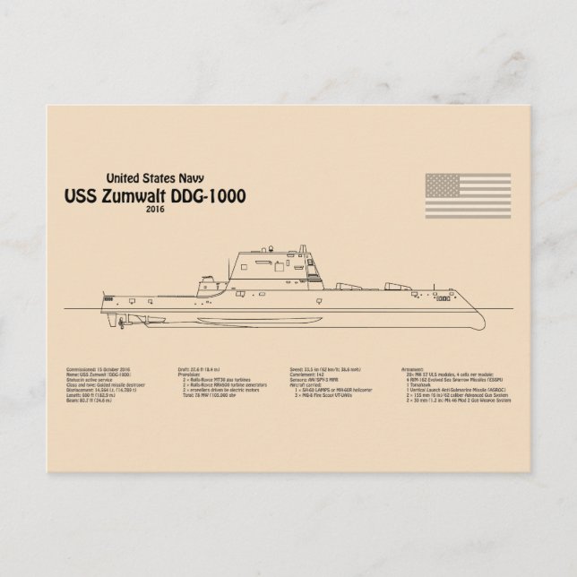 Carte Postale USS Zumwalt - Plans de conception de navire SD (Devant)