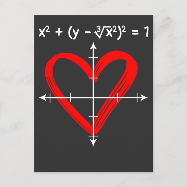 Carte Postale Valentines Jour Amour Math Équation Mathématicien (Devant)
