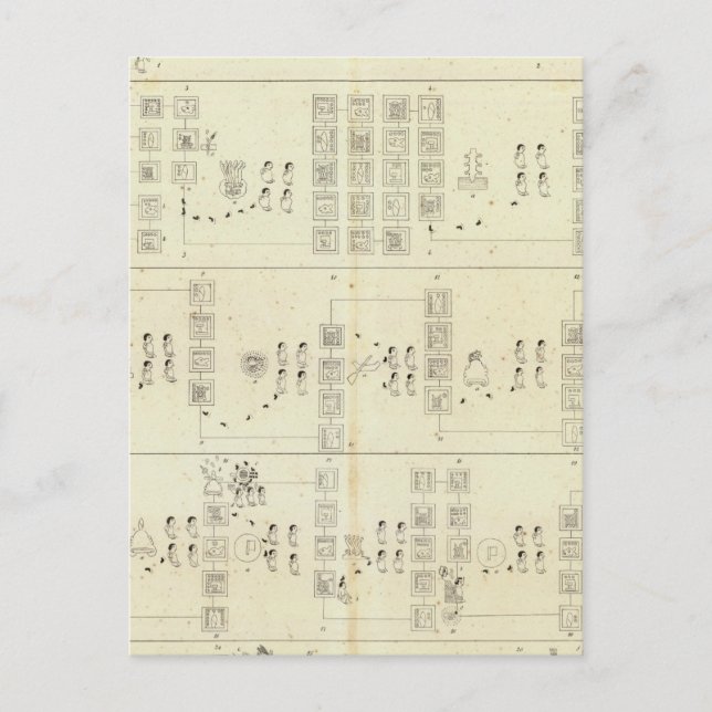 Carte Postale Vallée du Mexique aztèque (Devant)