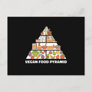 Carte Postale Vega Food Pyramid Veganism Basé sur le Plante