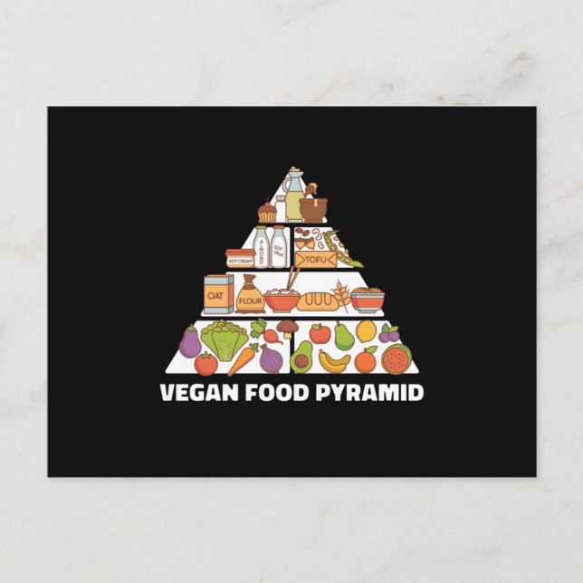Carte Postale Vega Food Pyramid Veganism Basé sur le Plante (Devant)