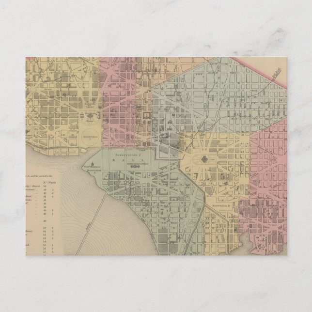Carte Postale Ville de Washington (Devant)