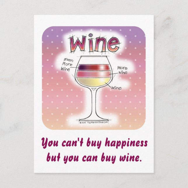 CARTE POSTALE VIN, PLUS DE VIN, ENCORE PLUS DE VIN (Devant)