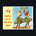 Carte Postale Vintage Aloha<br><div class="desc">Reproduction carte postale Vintage</div>