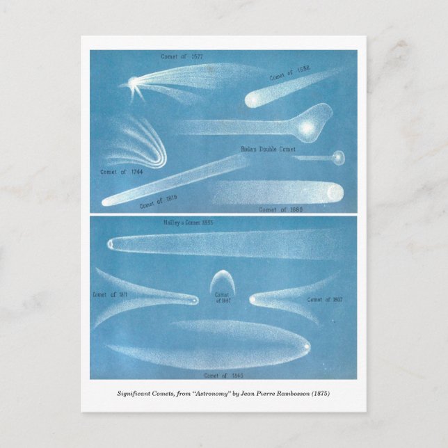 Carte postale vintage Astronomique Graphique de co (Devant)