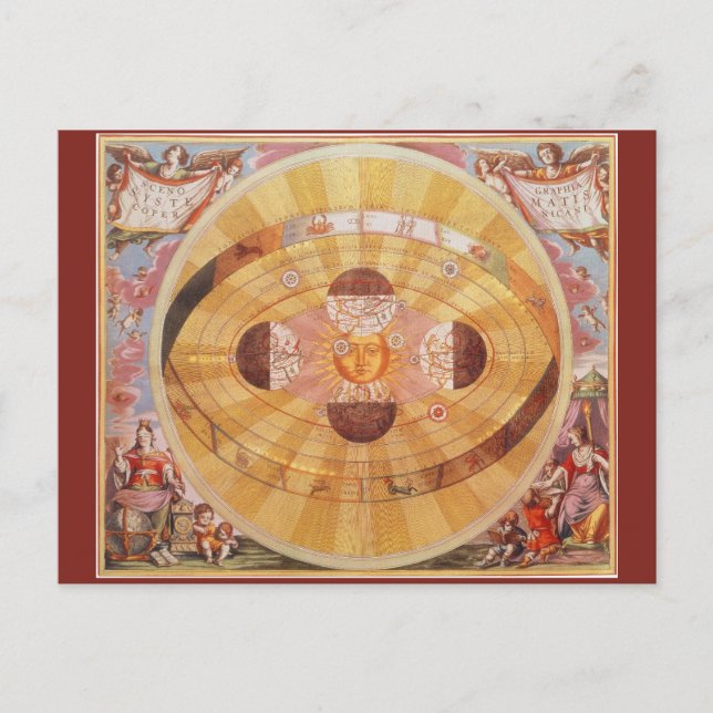 Carte Postale Vintage Astronomy, Antique Copernican Solar System (Devant)