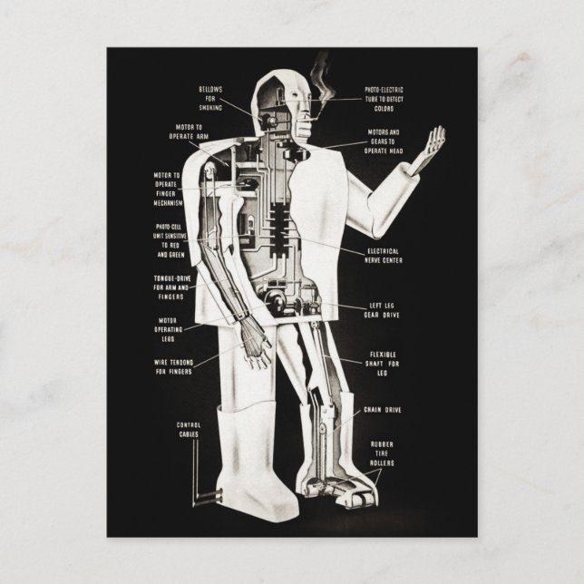 Carte postale vintage Elektro Robot Design (Devant)