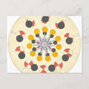 Carte postale Vintage Phenakistiscope