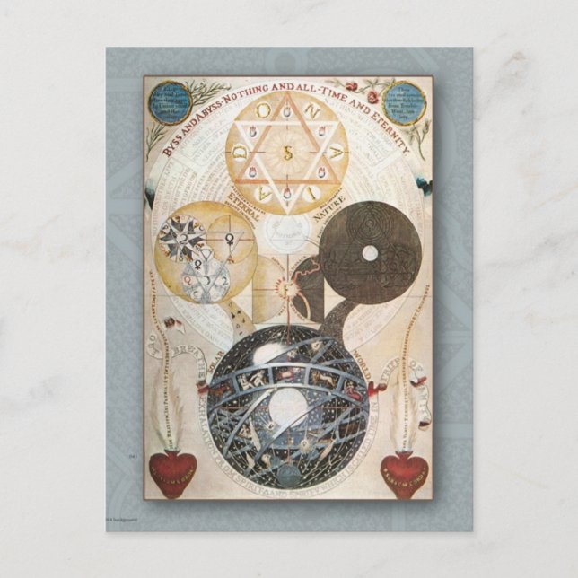 Carte postale vintage/steampunk (Devant)