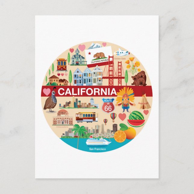 Carte Postale Voyages en Californie (Devant)