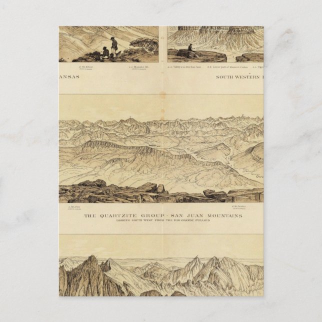 Carte Postale Vues panoramiques