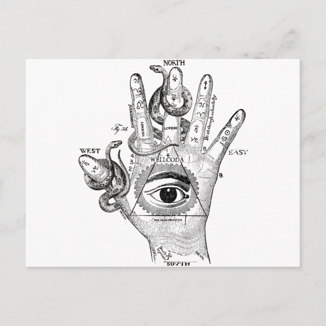 Carte Postale Wellcoda Illuminati Compass serpent main (Devant)