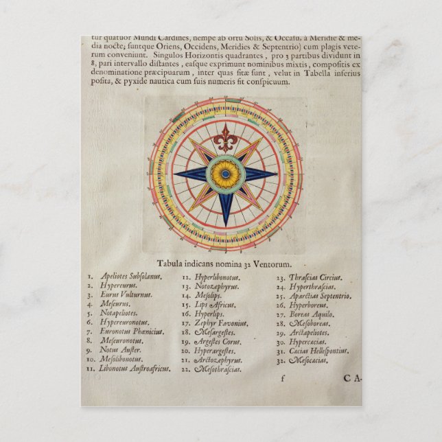 Carte Postale Wind rose with the 32 winds ofthe world (Devant)
