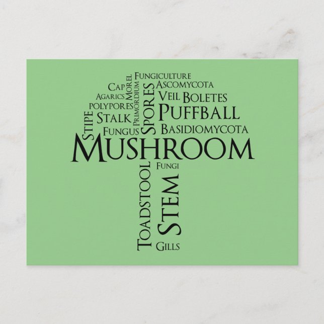 Carte Postale Word Mushroom (Texte noir) (Devant)
