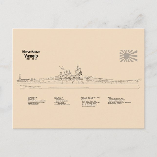 Carte Postale Yamato - Plan directeur des navires SD (Devant)