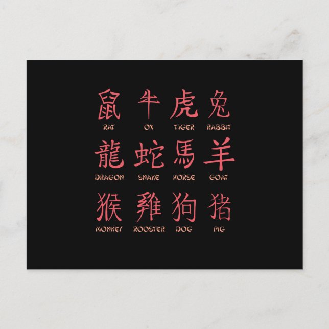 CARTE POSTALE ZODIACS CHINOIS (Devant)