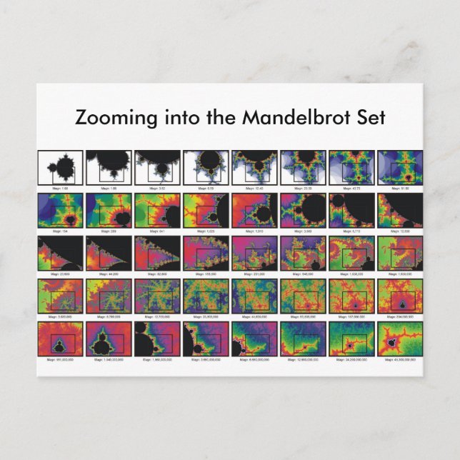 Carte postale Zoom à haute charge (Devant)