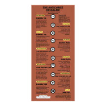 L'Antichrist et la marque de la bête