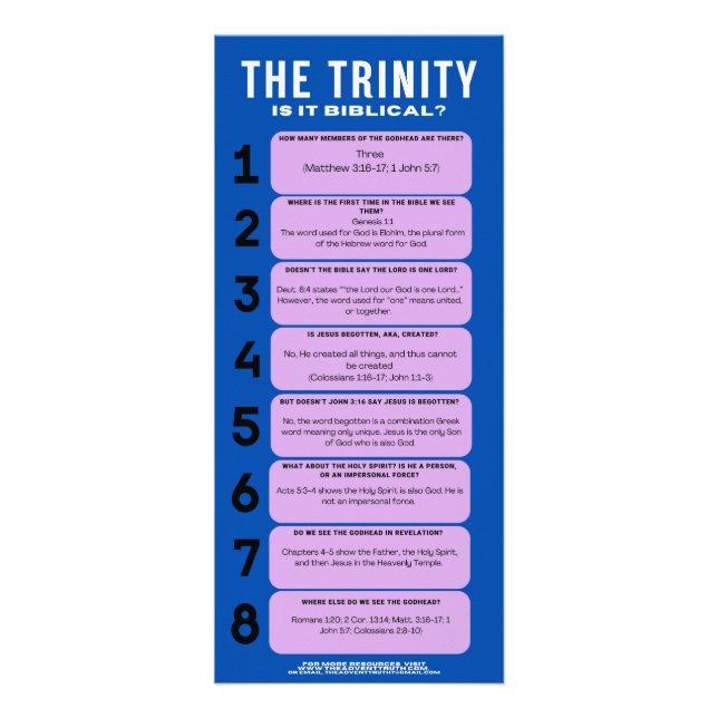 Carte rack Trinity (Devant)