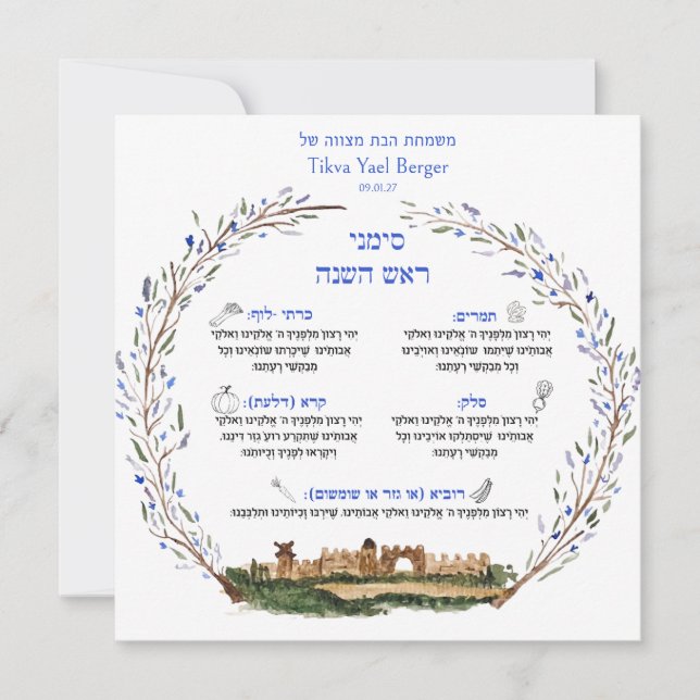 Carte Rosh Hashana Simanim Bénédiction juive Nouvel An  (Devant)