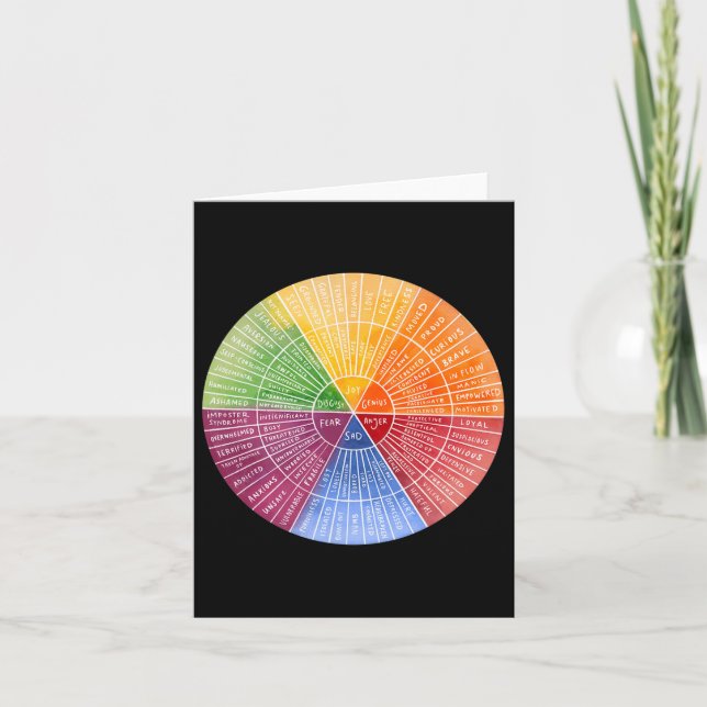 Carte Sentiments Graphique d'émotion de roue Thérapie Sa (Devant)
