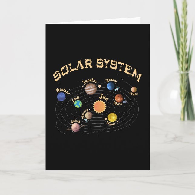 Carte Solar System Planets Kids Knowledge Outer Space (Devant)