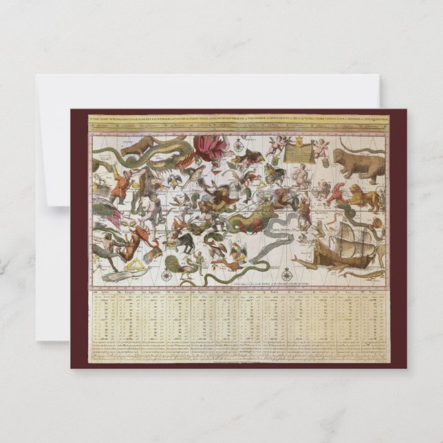 Carte Stellaire Vintage de la Constellation par Ba (Devant)