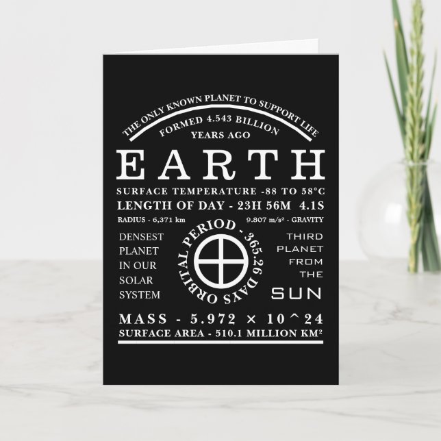 Carte Symbole d'astronomie détaillé de la planète Terre (Devant)