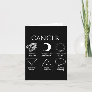 Carte Symboles diacriques du cancer Astrologie