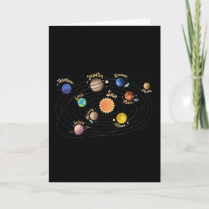 Carte Système solaire Planètes Enfants Connaissances Esp