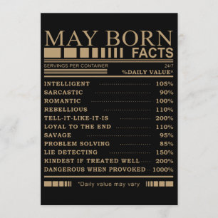 Carte t-shirts d'anniversaire