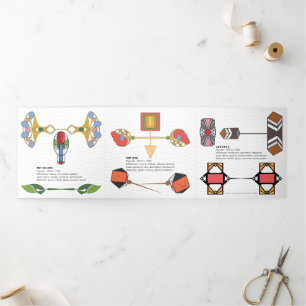 Carte triplée Pins casquettes