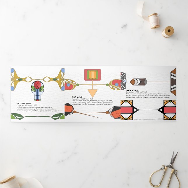 Carte triplée Pins casquettes (Extérieur)