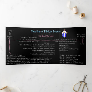 Carte Trois Volets Timeline of Biblical Events  Tri-Fold Card