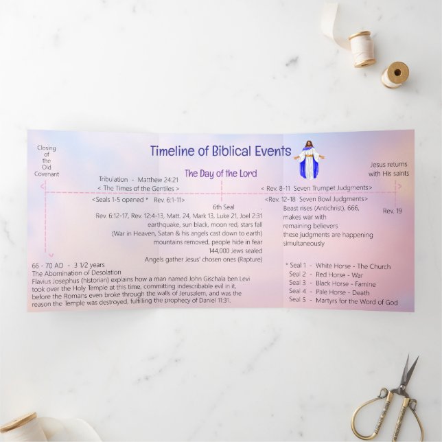 Carte Trois Volets Timeline of Biblical Events  Tri-Fold Card (Intérieur)