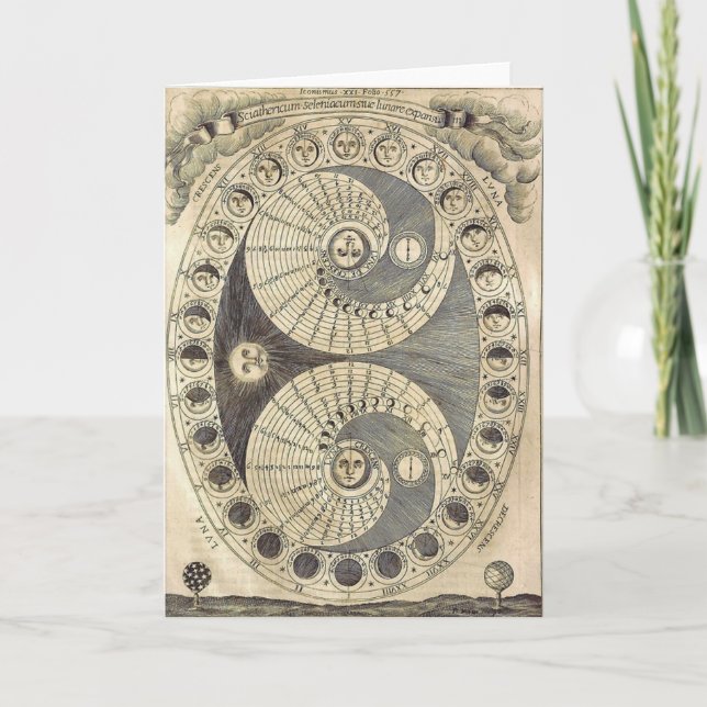 Carte Vintage Art Moonchart - phases of moon (Devant)
