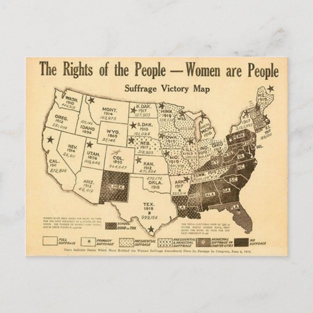 Carte vintage du suffrage féminin des États-Unis ( (Devant)
