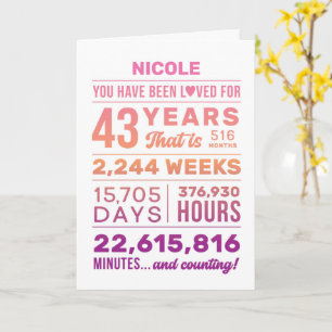 Carte Vous Avez Été Aimé 43 Ans Nom Personnalisé Anniver