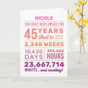 Carte Vous avez été aimé 45 ans, nom personnalisé annive