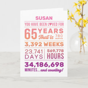 Carte Vous avez été aimé 65 ans, nom personnalisé annive