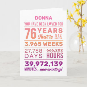Carte Vous avez été aimé 76 ans, nom personnalisé annive