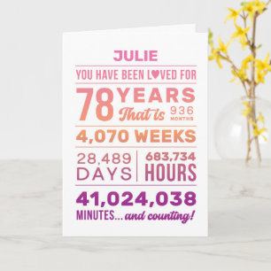 Carte Vous avez été aimé 78 ans, nom personnalisé annive