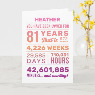 Carte Vous avez été aimé 81 ans, nom personnalisé annive