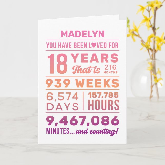 Carte You Have Been Loved 18 Years Birthday Card (Fleur jaune)